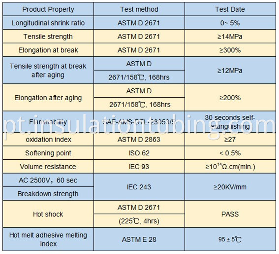 Heavy Wall Heat Shrink Tubing with properties